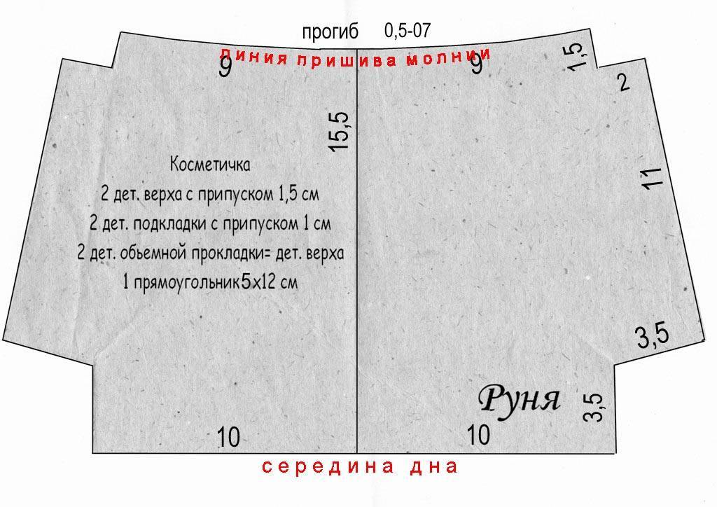 Косметичка из кожи своими руками выкройка