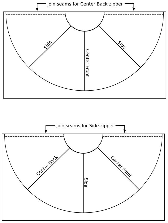 Юбка полусолнце: выкройка, построение и моделирование, раскрой и пошив, 9 вариантов