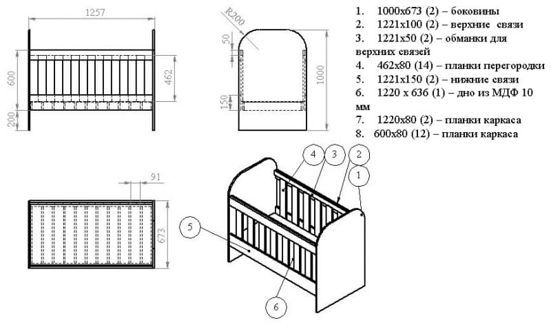 Кроватка для новорожденного своими руками: изготовление предмета интерьера с учётом всех нюансов