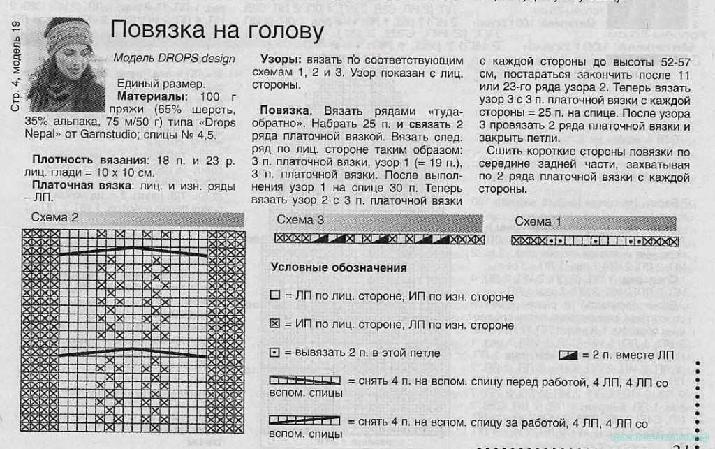 Вязаная повязка на голову спицами – 26 простых и красивых схем с видео мк