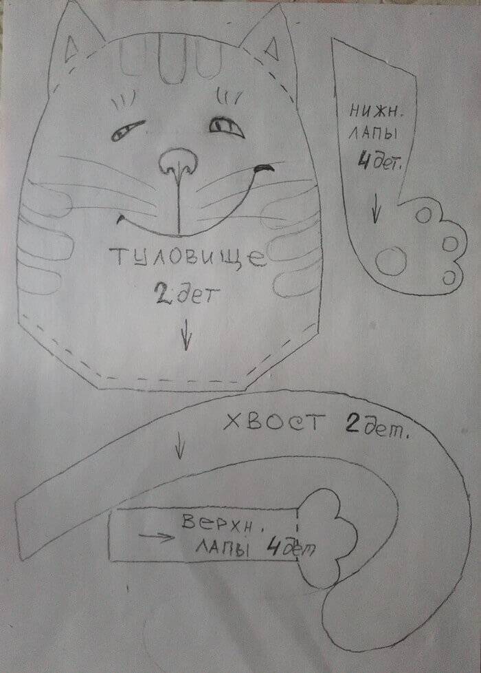 Кофейные кошки-мышки: душевные подарки своими руками