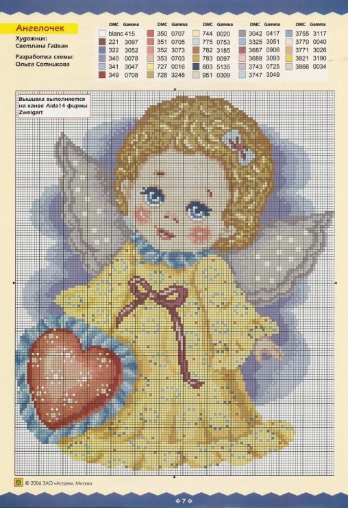 Вышивка ангелочков для беременности: схема «три ангела» для создания самой