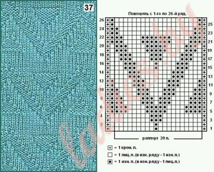 Узор спицами зигзаг схема и описание спицами