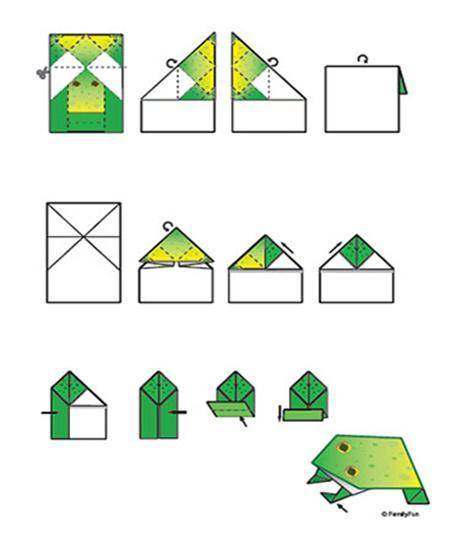 Оригами лягушка прыгающая схема