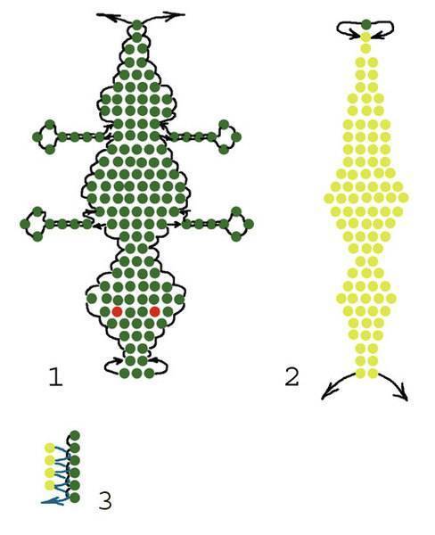 Крокодил из бисера: схема работы с бусинами для начинающих