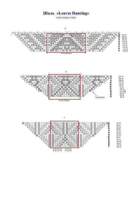 Шаль спицами: схема и описание вязания шалей харуни, клематис, паутинка для начинающих | все о рукоделии