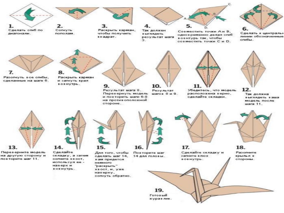 Как сделать птичек из бумаги своими руками: поэтапно, шаблоны