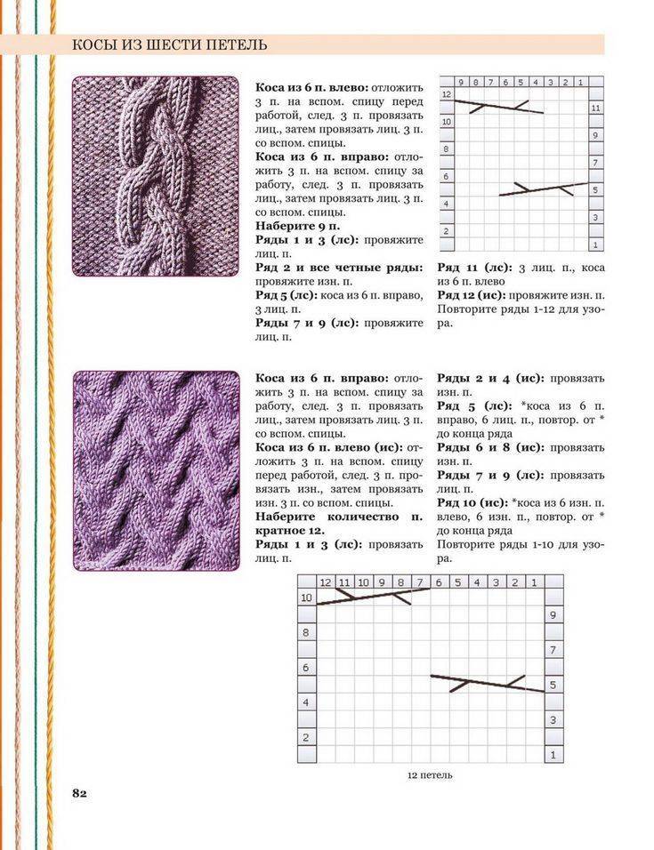 Вязанные косы на спицах со схемами