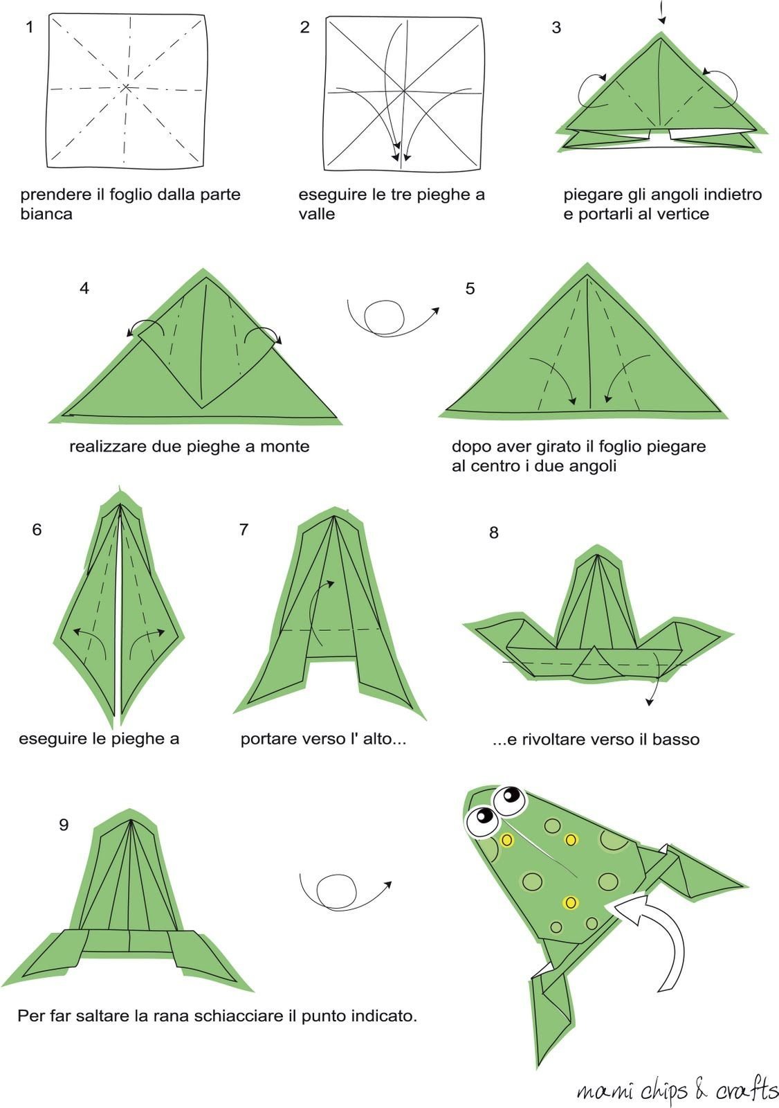 Лягушка оригами из бумаги прыгающая схема для детей