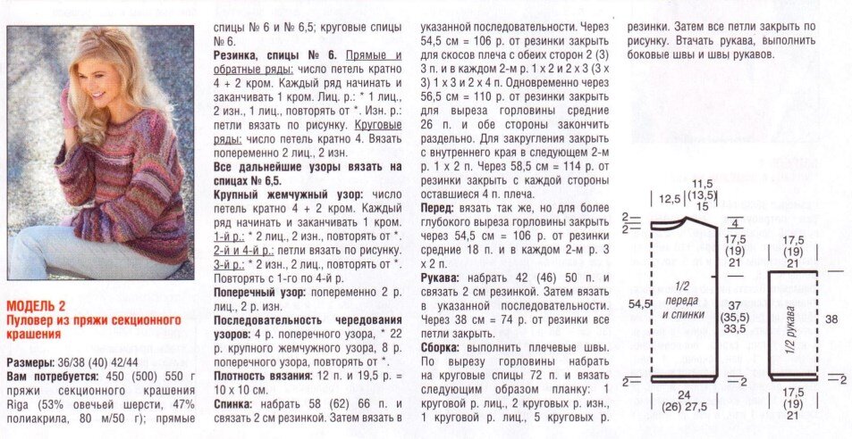 Вязание спицами из мохера для женщин спицами - подробное описание схем вязания, фото идеи, советы