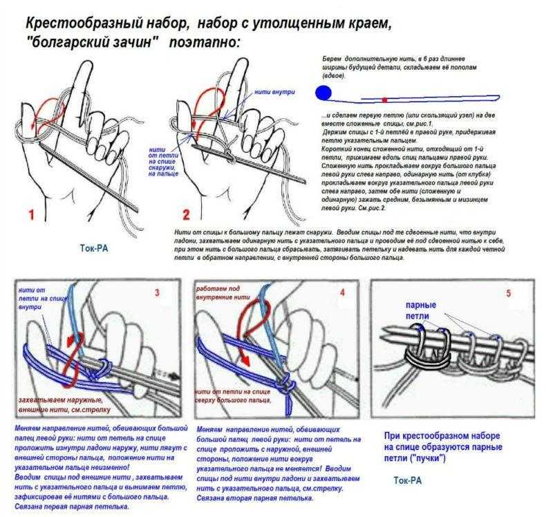 Набор петель спицами - как набирать петли