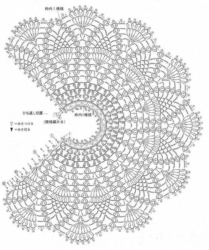Накидка круглая крючком схема