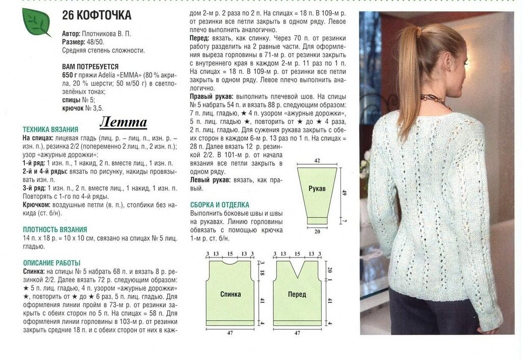 Модные женские кофты спицами с описанием и схемами