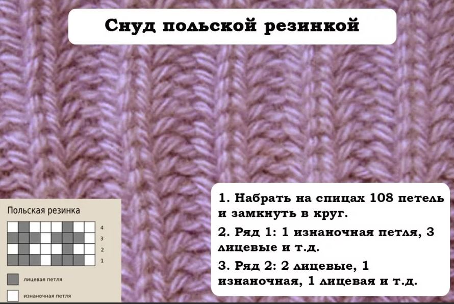 Английская резинка спицами: несколько вариантов как вязать узор с описанием, схемой, фото и видео - пошивчик одежды