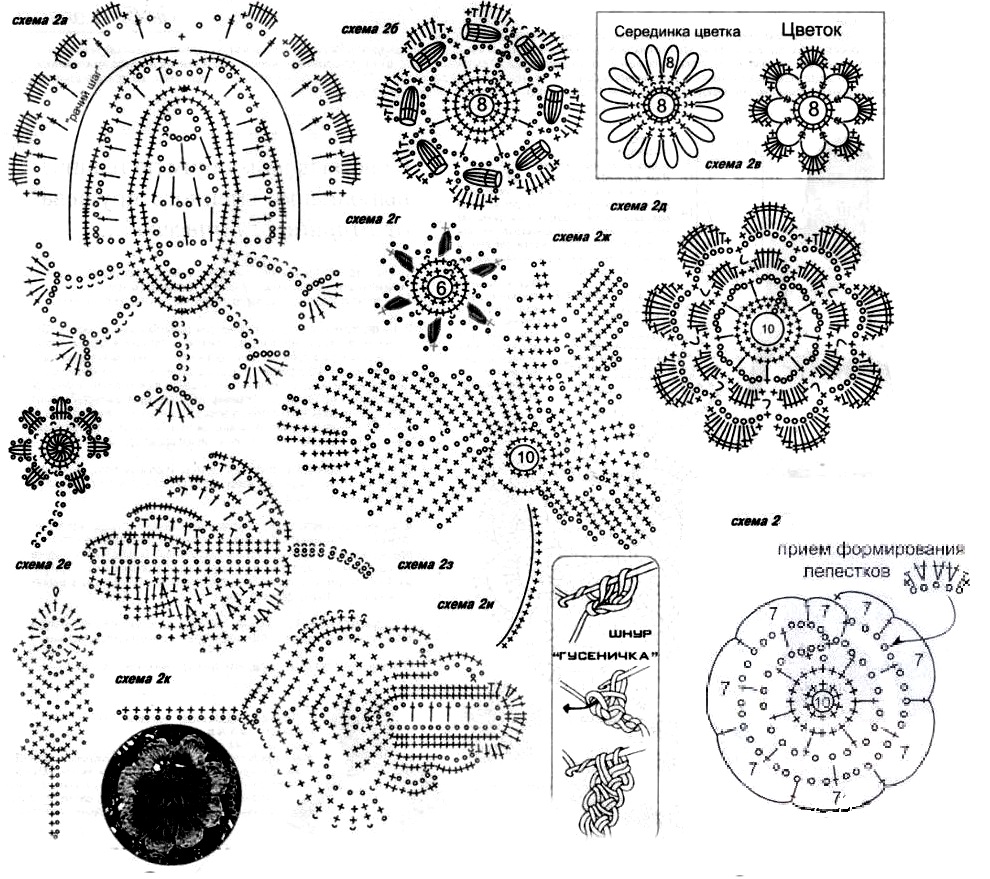 Схема ирландского кружева крючком с подробным описанием