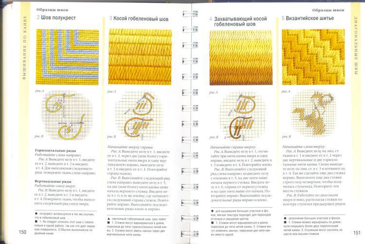 Гобеленовый шов техника вышивания фото для начинающих