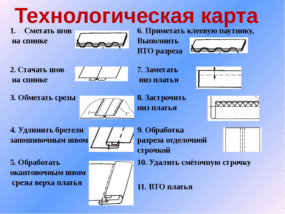 Притачной шов схема