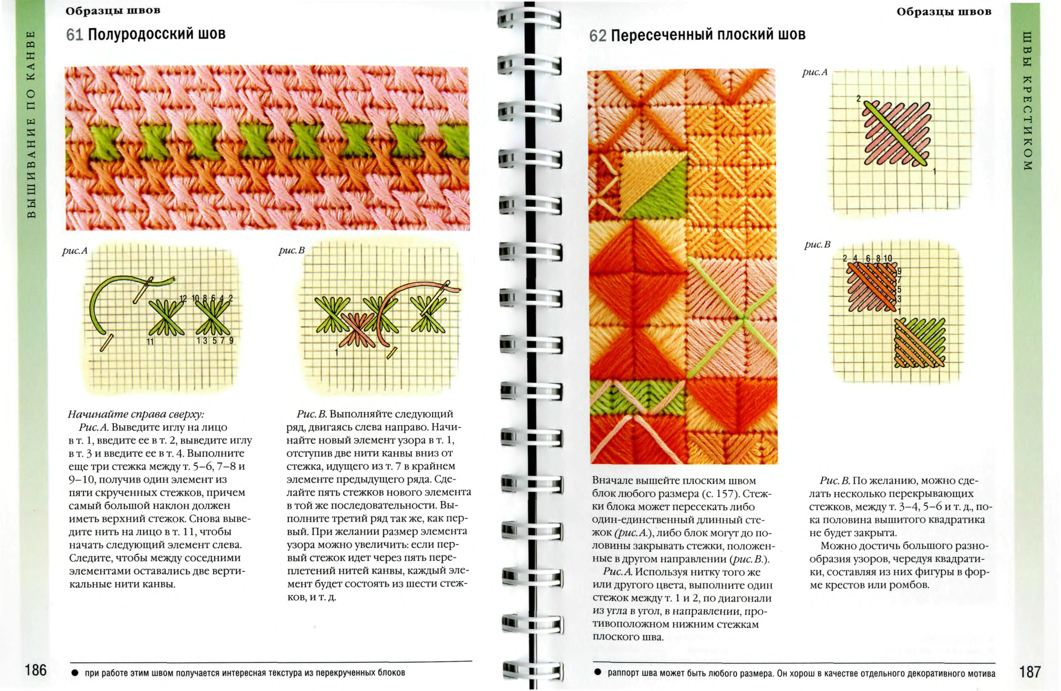 Как правильно вышивать крестиком (для начинающих): пошаговое описание этапов, чтение схем, а также какие необходимы материалы (фото & видео)