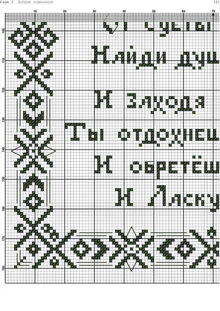 Славянская вышивка оберег для дома, для мужчин и женщин, значения символов талисманов - амулетов