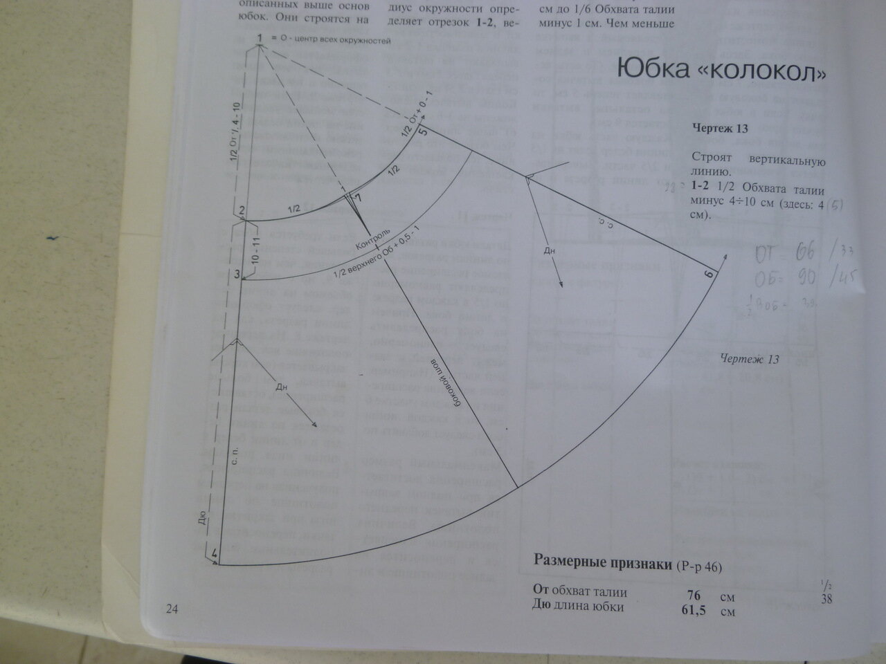 Юбка большой колокол фото