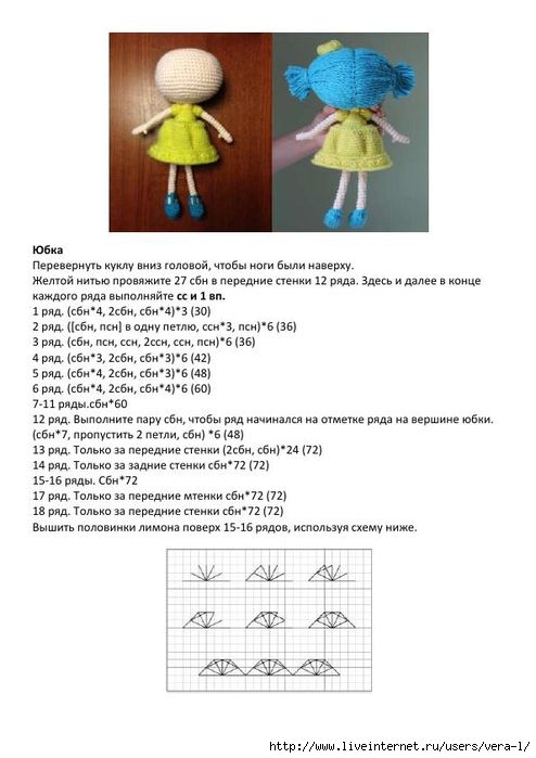 Вязаные интерьерные куклы крючком со схемами и описанием ручной работы