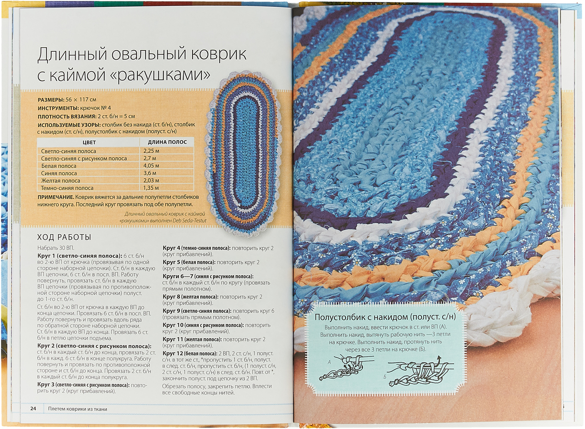Схемы ковров крючком: инструкция с описанием и фото - сайт о рукоделии