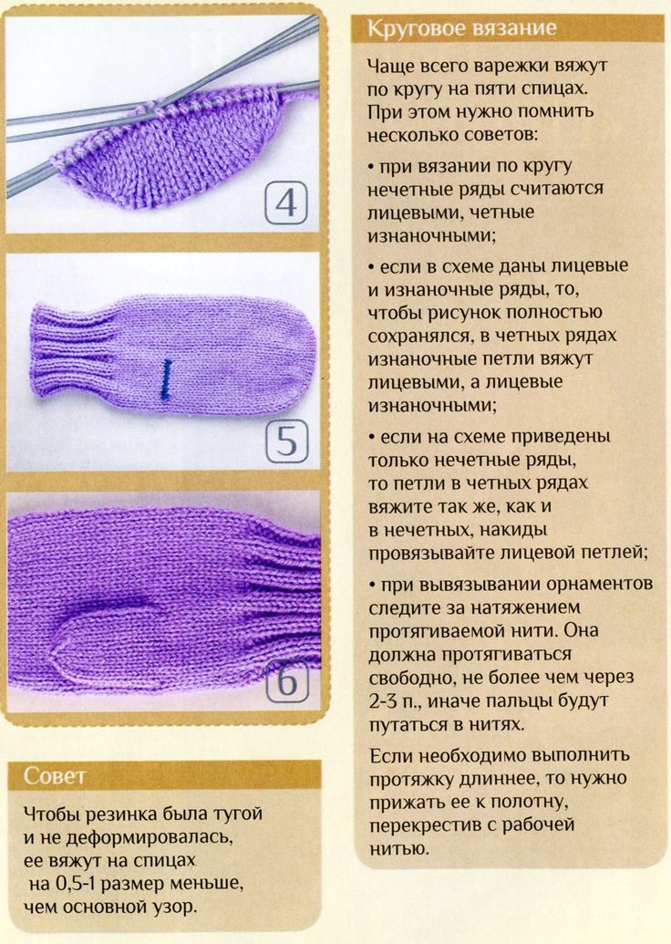 Как вязать палец на варежках: варианты спицами