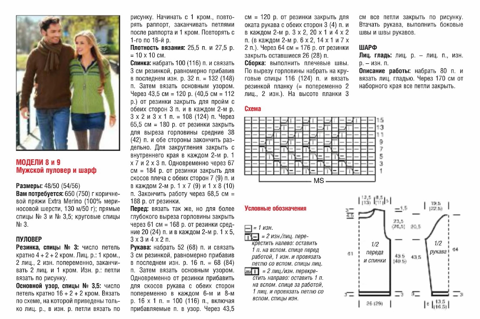 Узоры для вязания мужских свитеров спицами схемы и описание