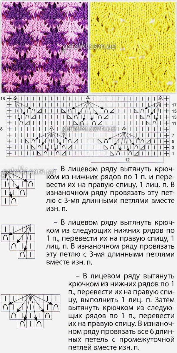 Двухцветные ажурные узоры спицами со схемами