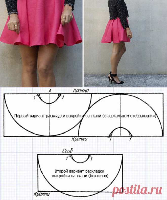 Платье с юбкой-солнце: выкройка и пошаговый мастер-класс с фото и видео