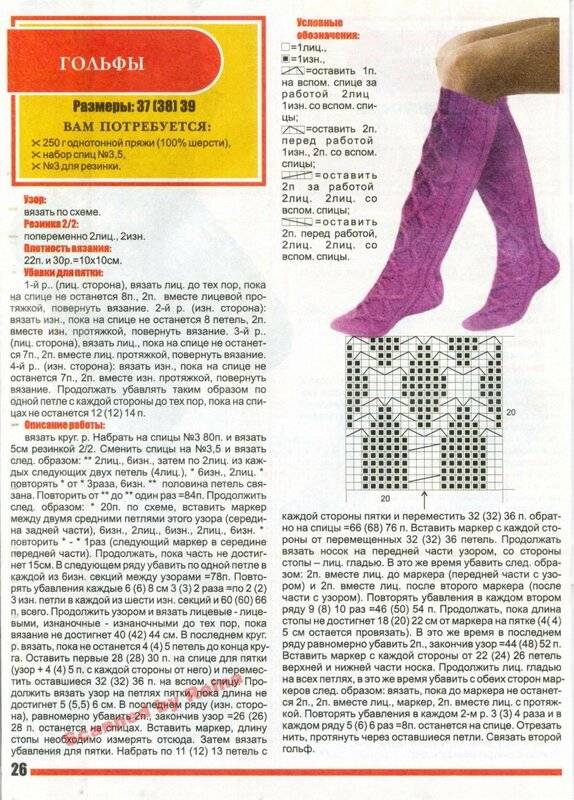 Схемы вязания гетр спицами: самые популярные и необычные способы вязки модного аксессуара