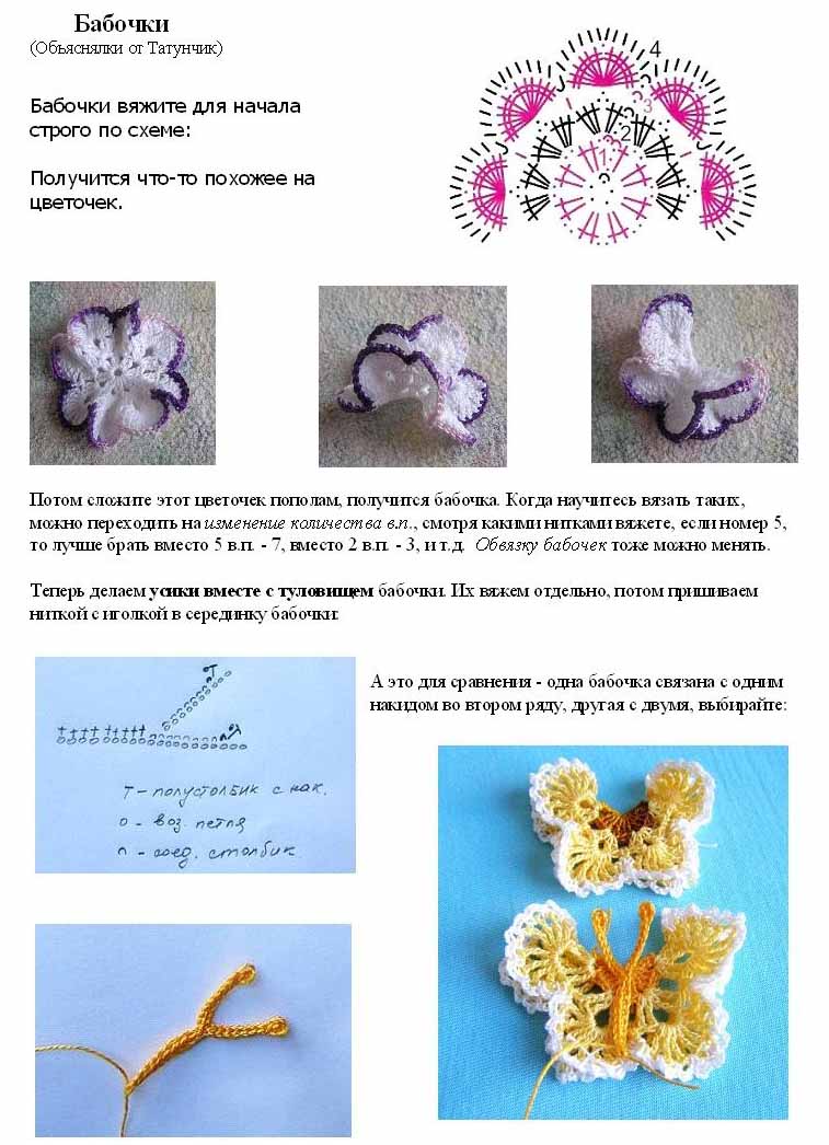 Маленькие бабочки, связанные крючком.: дневник группы «вяжем по описанию»: группы - женская социальная сеть myjulia.ru