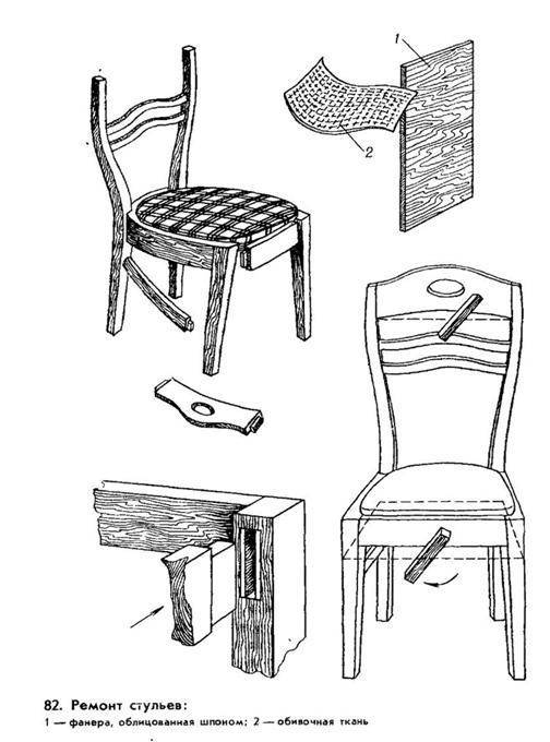 Изготовление сидушек на стулья и кухонные табуреты своими руками