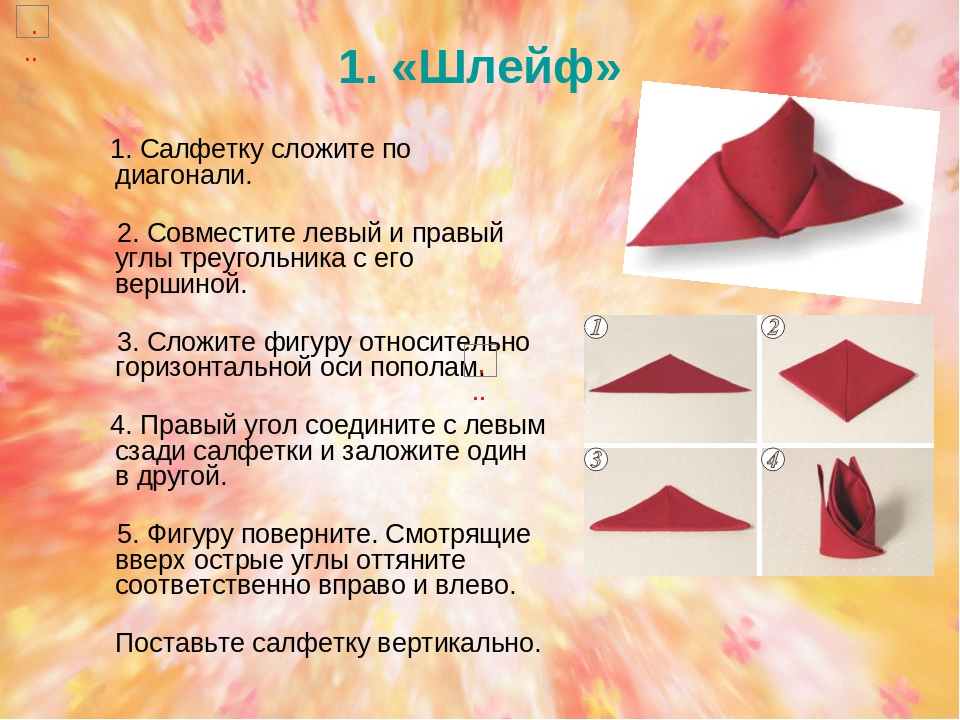 Складывание салфеток 5 класс технология презентация - 89 фото