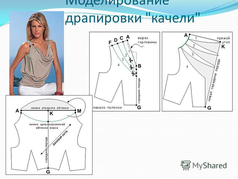 Чертеж воротника хомут