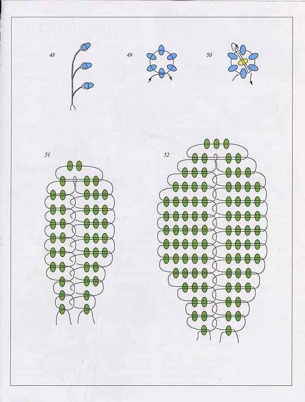 Кактус из бисера: схема плетения и мастер-класс безопасного растения