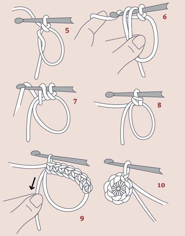 Амигуруми: 10 вариантов, схемы, как связать крючком амигуруми пошаговая инструкция с фото