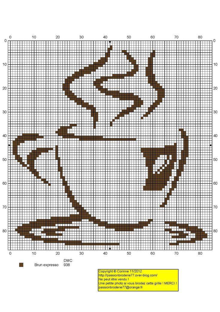 Кофейная вышивка: выбираем схему ароматной чаши. вышивка ароматных чашек кофе с примерами схем схема вышивки кофейная тема