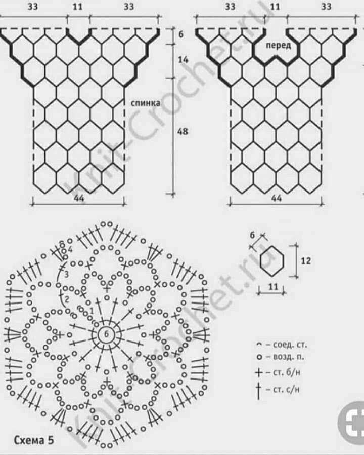 Жакет из шестиугольников крючком схема и описание