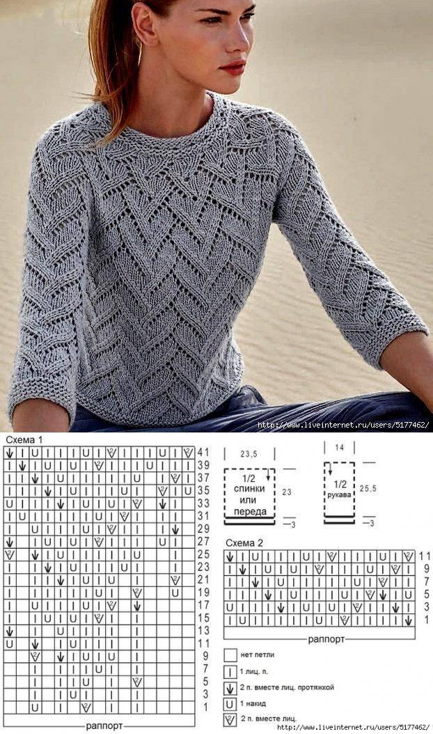 45 простых модных свитеров 2020, схемы вязания