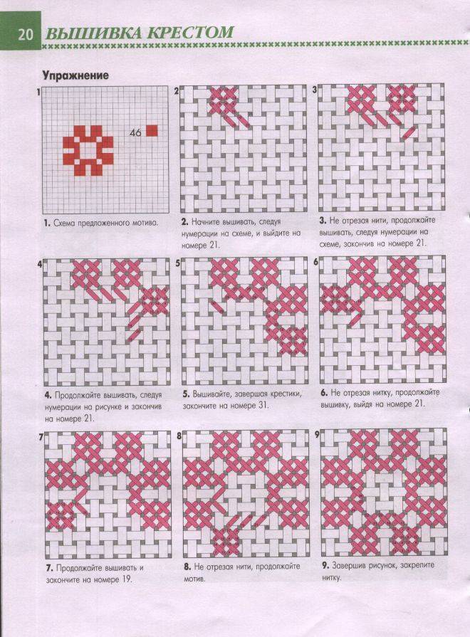 Как правильно вышивать крестиком: схемы для начинающих пошагово с фото