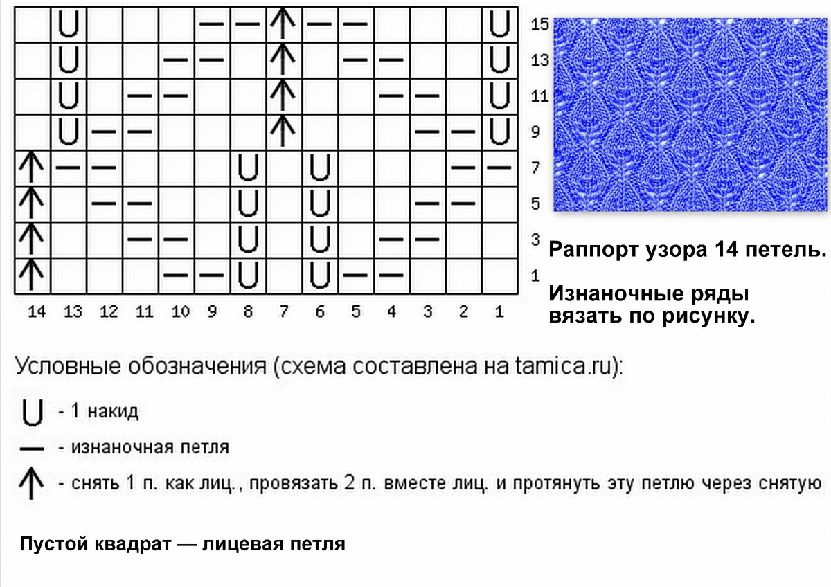 Узор дубовые листья спицами схема с описанием