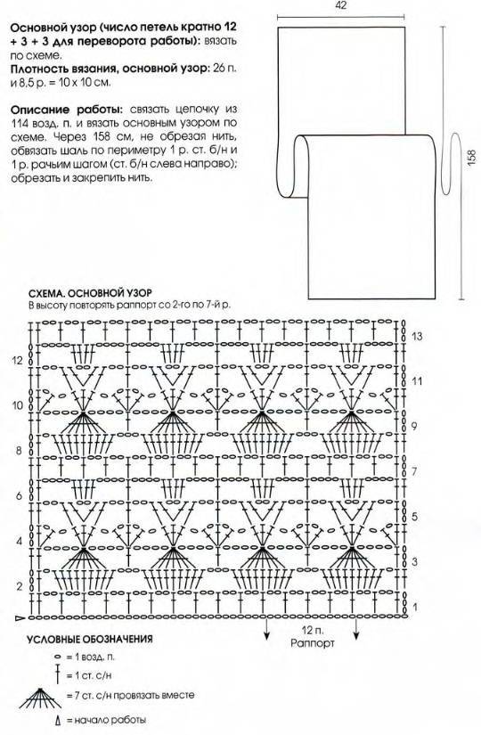 Шарфы палантины крючком схемы фото