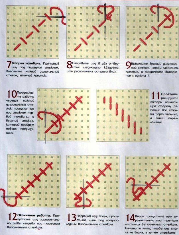 Вышивание крестиком для начинающих: правила, рисунки, техника. как научиться вышивать крестиком?