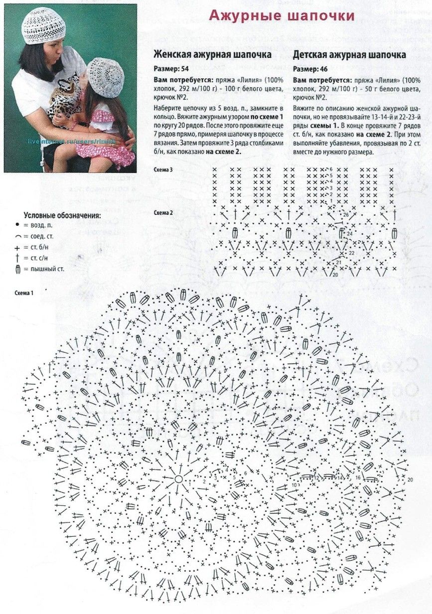 Шапки крючком для женщины схема