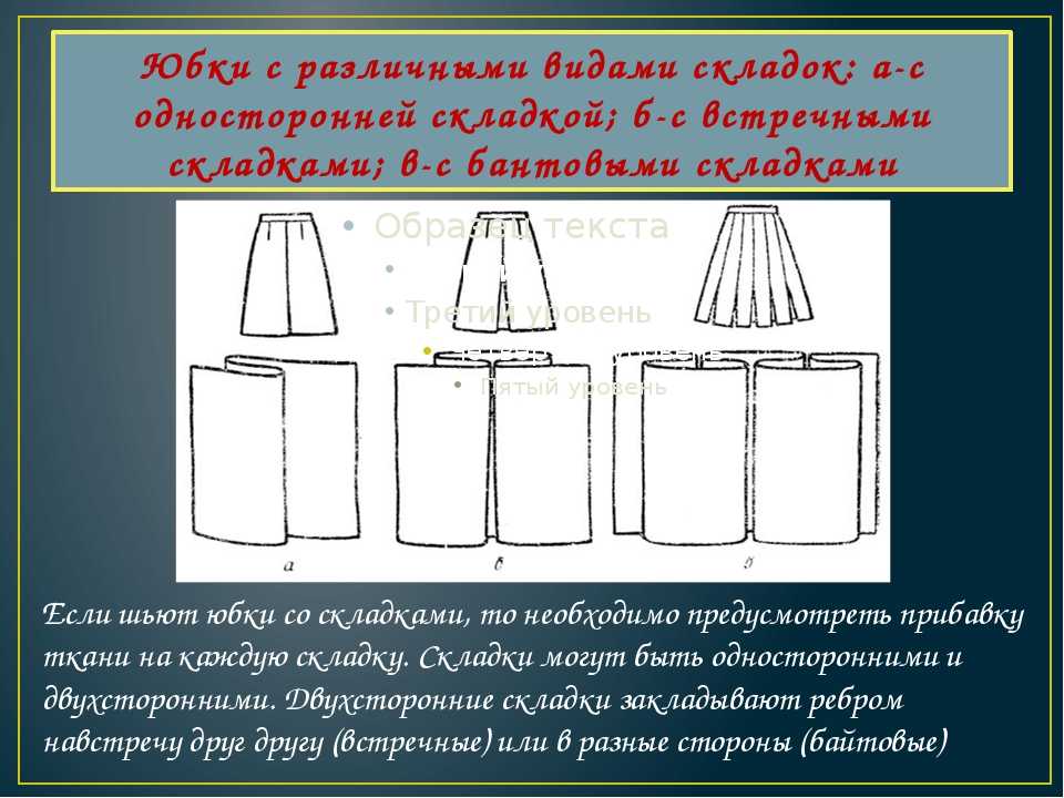 Выкройка юбки с односторонними складками | покройка-уроки кроя и шитья