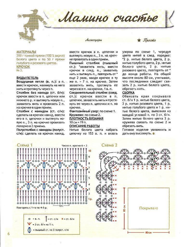 Детский плед спицами с описанием для новорожденных на выписку и схемами