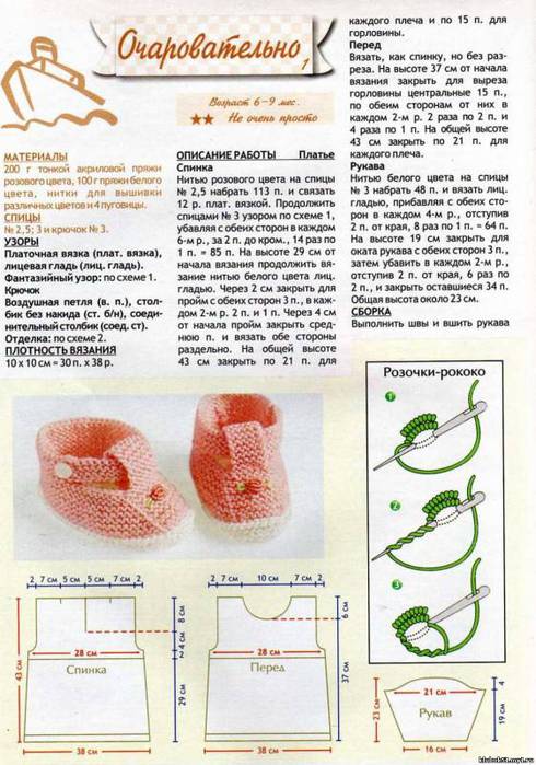 Детские пинетки спицами с описанием и схемами простые для новорожденных