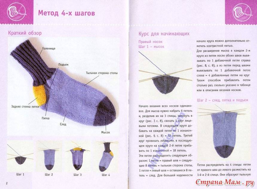 Как вязать носки спицами для начинающих