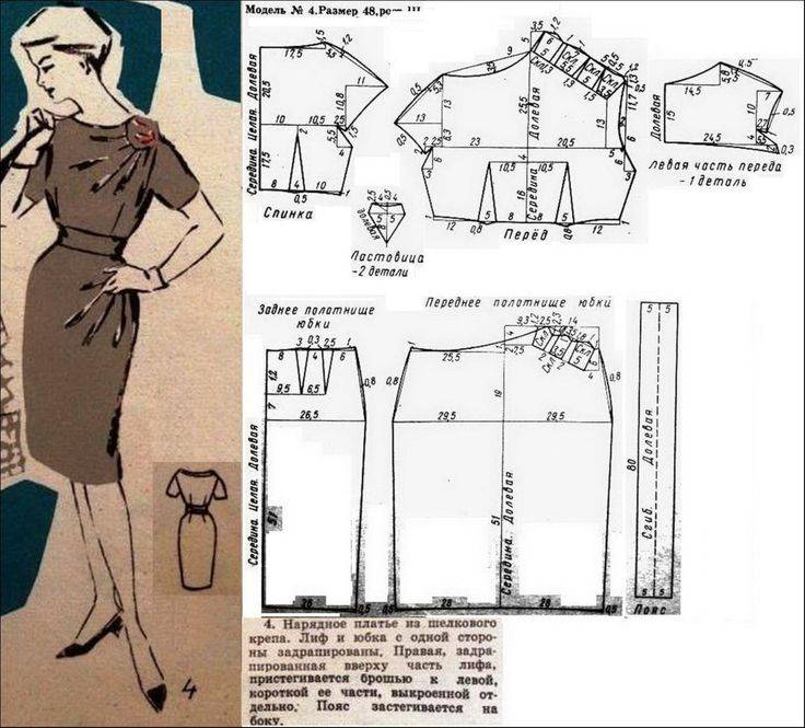 Модели юбок для женщин с выступающим животом с выкройками, фото